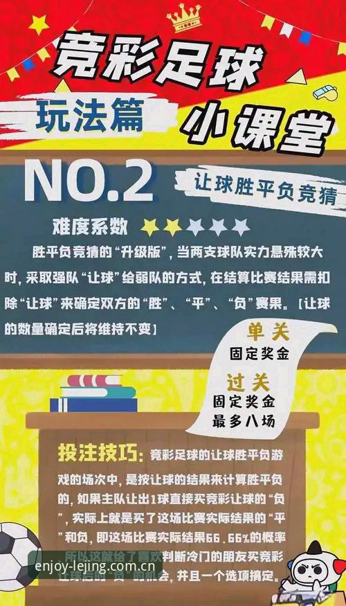 乐竞体育赛事深度评测：从技术角度看手机竞猜平台的实用必备知识