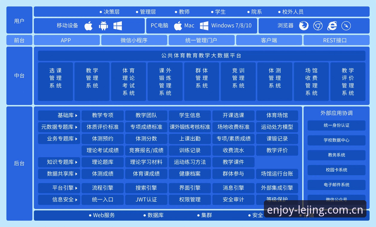 乐竞app怎么样 乐竞体育平台技术架构深度分析:从数据响应到用户体验的全面解析