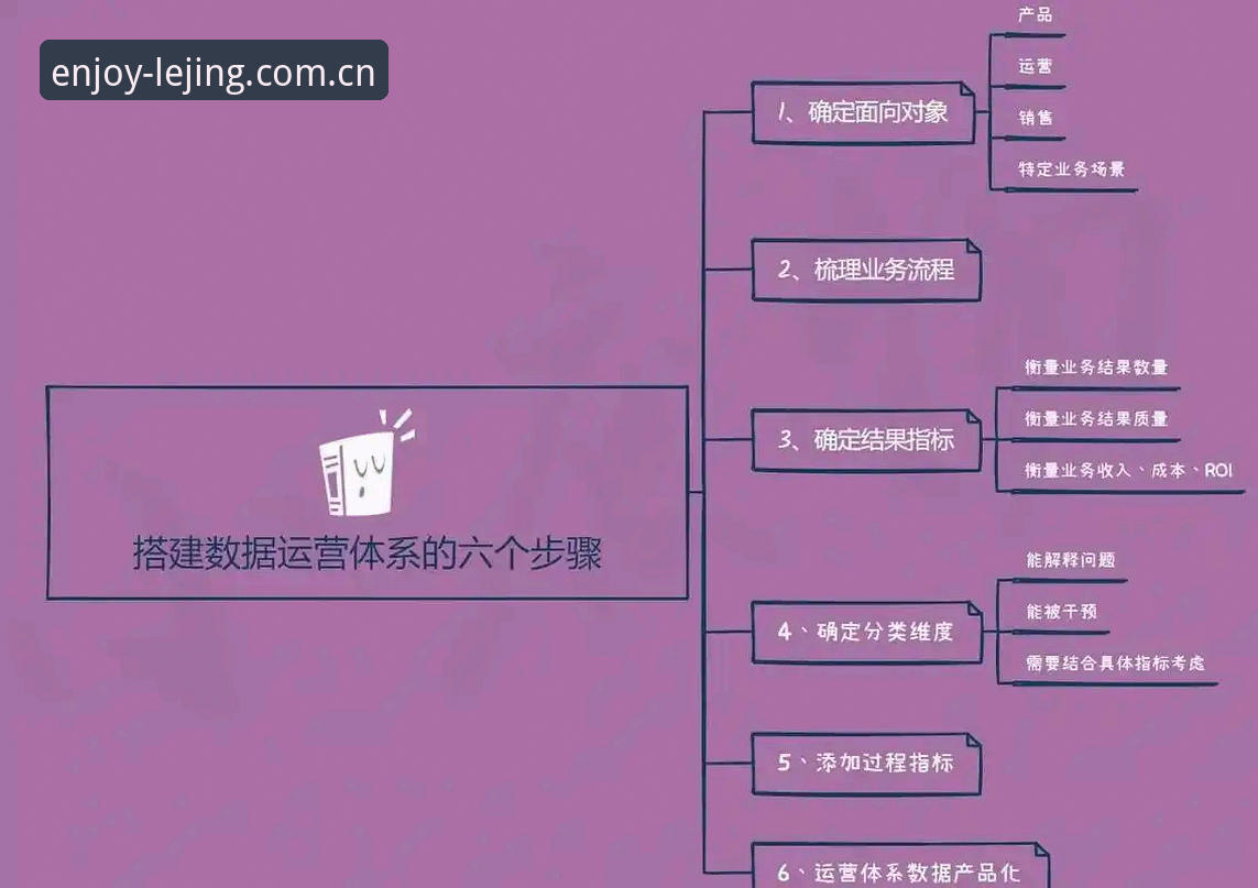 乐竞体育平台技术架构深度分析：从数据响应到用户体验的全面解析